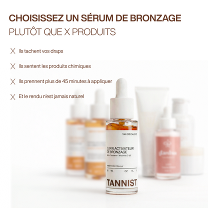 Elixir Activateur de Bronzage