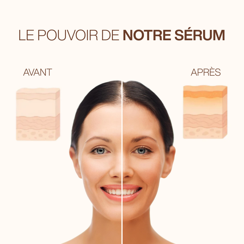 Elixir Activateur de Bronzage